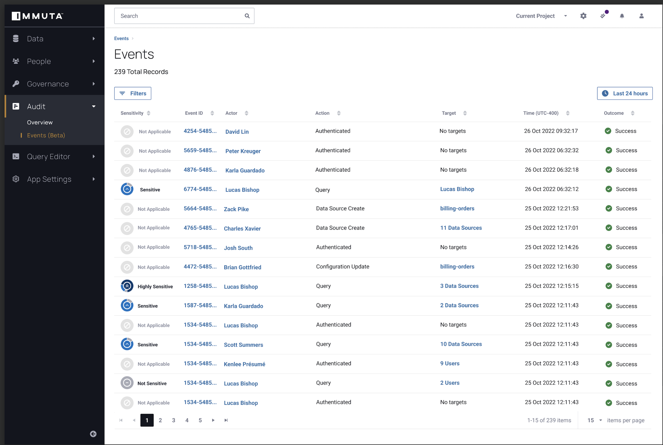 Events Overview Dashboard