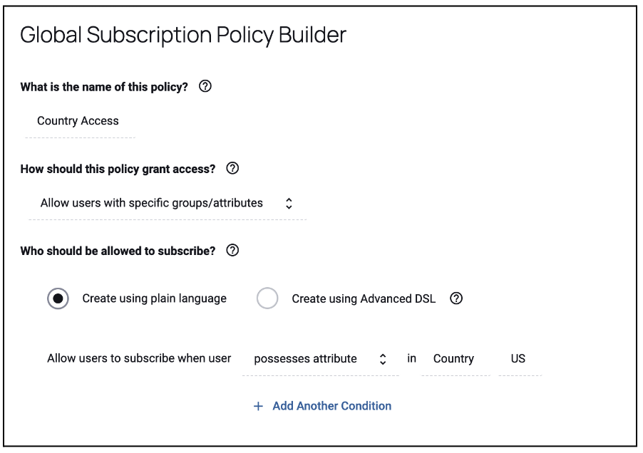 Country US Policy